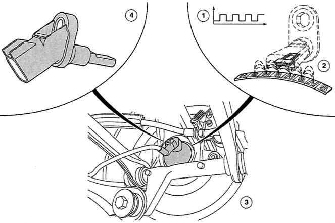 схема тормозной системы форд мондео