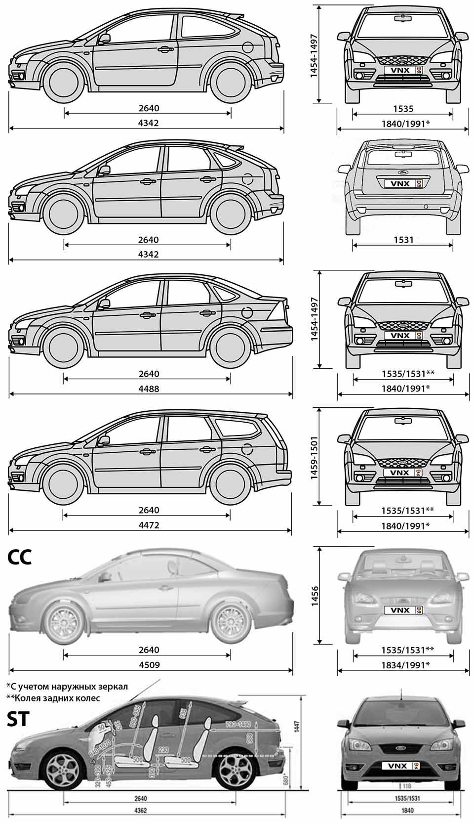Габаритные размеры Форд Фокус 2 до рестайлинга 2004-2008 (dimensions Ford Focus II)