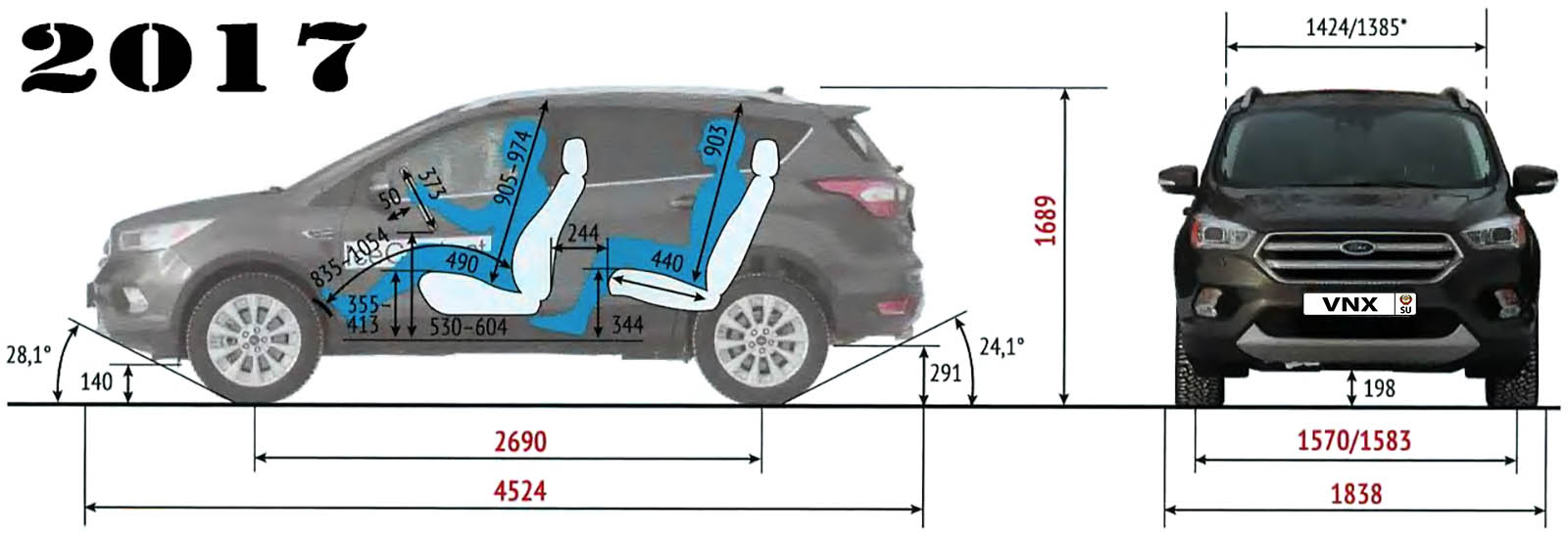 Габаритные размеры Форд Куга 2017 (dimensions Ford Kuga II рестайлинг)
