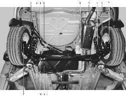 Основные агрегаты автомобиля (вид снизу сзади)