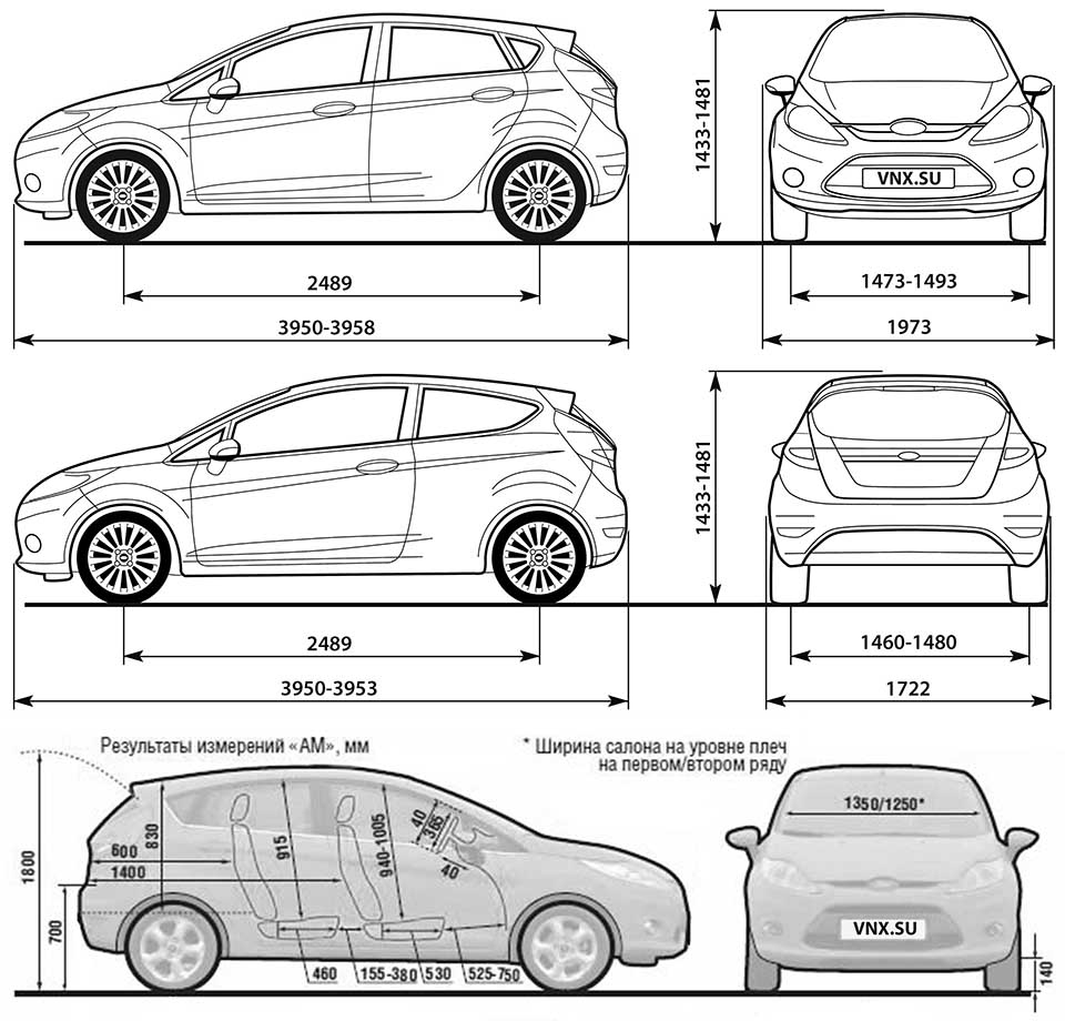 Основные технические характеристики Форд Фиеста 2008-2012 (General technical specifications) Ford Fiesta Mark VI/VII