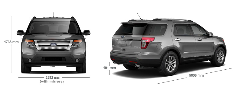 Габаритные размеры Форд Эксплорер mk5 (dimensions Ford Explorer 2014)