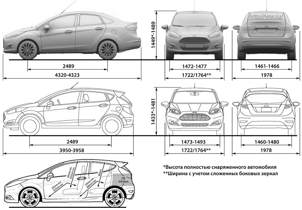 Основные технические характеристики (General technical specifications) Ford Fiesta 2015